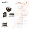LiTime 150A Switchable Circuit Breaker for LiFePO4 Battery Easy to Install