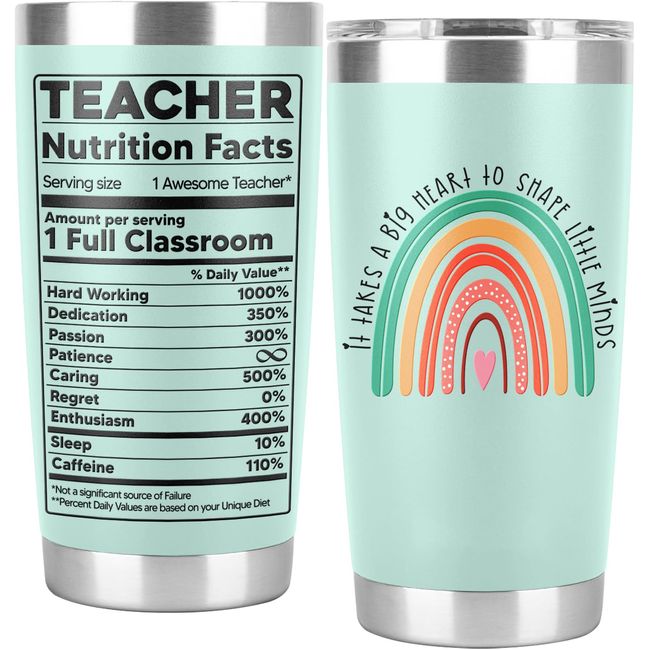 PRPinkRain Teacher Christmas Gifts, Teacher Gifts for Women Men - Teacher Appreciation Gifts, Teacher Birthday Gifts Idea, Gifts from Students, Appreciation Week - 20 Oz Tumbler Cup Mug