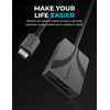 SABRENT Memory Card Reader for SD & MicroSD, Dual Slot USB C SD microSD Card Reader, USB C Card Reader, Portable & Fast Data Transfer for Windows & Mac (CR-CSDM)