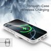 JETech Case for iPhone 16 Pro Max 6.9 Inch, Shockproof Bumper Mobile Phone Case, Solid Colour Matte TPU Frame, Anti-Scratch Transparent Back (White)