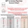 All Tool Depot Drain Valve Replacement for PORTER-CABLE N286039 (5-Pack)