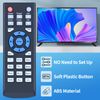 New Remote Control Replacement fit for LOREX DVR LHV2000 and DNR300 Series NVRs