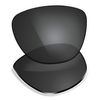 ThunderClap POLARIZED Replacement Lenses for Oakley Hold Out Sunglasses OO9357 - Shell Black