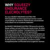 SQUEEZY ENDURANCE ELECTROLYTES, 3 x 80 g Tabs Lemon