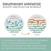 Deumavan Protective Ointment Neut 50 ml