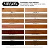 Minwax PolyShades Wood Stain + Polyurethane Finish – Quart, Natural Cherry, Gloss