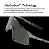100% Hypercraft Matte Black w/HiPER® Red Multilayer Mirror Lens