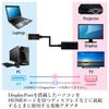 DisplayPort HDMI Converter Cable 2 Pack Adapter DisplayPort to HDMI PC Convenient