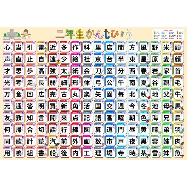 Bathroom Learning Poster Series (English Language Not Guaranteed), Kanji for 2nd Graders, 160 Characters Total, Large, 23.6 x 16.5 Inches (60 x 42 cm)