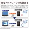 Elecom USB to A USB 2.0 Wired LAN Adapter Black EDC-FUA2-B