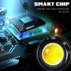 12 Volt Yellow Eagle Eye LED Lights For Car, ATV, UTV, Trailer, Motorcycle, Boat