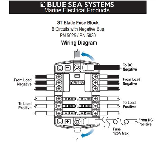 Blue Sea Systems 5030 ST Blade Fuse Block 6 Circuit with Ground