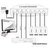  4 Channel Port Analog Video Security Camera CCTV Color Quad Splitter Processor