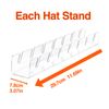 JIANGLIA Hat Stand - Acrylic Baseball Cap Display Holder, 14 Caps, No Install 2 Pcs(Clear)
