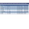 Blue Print ADM53904C Universal Joint, pack of one