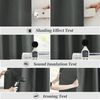 Complete 100% Blackout Curtains, Energy Smart & Noise Reducing Drapes, Full Shad