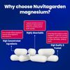 2 Pack Magnesium Complex Supplement 420mg + Vitamin B6 - Sleep and Brain Support