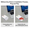Recbot CAC Reader USB C, CAC Reader Military, DOD Military USB C Common Access CAC Smart Card Reader, Compatible with Windows, Mac OS and Linux (White)
