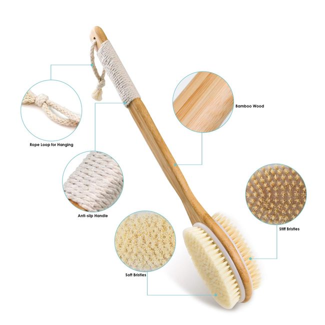 Back Scrubber Anti Slip Long Handle for Shower, Dual-Sided Back Brush with  Stiff and Soft Bristles,Body Exfoliator for Bath or Dry Brush.