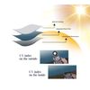 SunWave  RV Awning Replacement Fabric 16' (Actual Width 15'2") Ocean Blue Fade