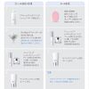 Renesel [Rene Cell] Miracle Diamond Peel Program Set [Parallel Import]