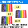 Felimoa Math Tower Cube Fraction Decimal Percentage Division Elementary School Studying