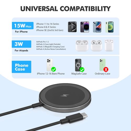 3-Pack Magnetic Wireless Charger Pad: 15W Fast Magnetic Qi Charging Pad for Apple - iPhone 16 16e 15 14 13 12 Series - AirPods 4 3 2 Pro - Home Office Travel (Black)
