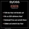 SYOSS Keratin Deep Rinse Conditioner 250 ml
