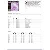 Thomastik single string for viola 4/4 Spirocore - G string spiral core wound with chrome steel, medium