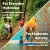 Nuun Hydration Vitamins Electrolyte Tablets + Vitamins, Tangerine Lime, 8 Pack (96 Servings)