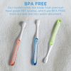 Frekare Extra Soft Toothbrushes for Adults, with 10000 Micro Nano Bristles, for Sensitive Teeth and Gum Recession (Compact Head, 6 Count)