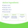 Novaclear Acne Pores-Off Serum