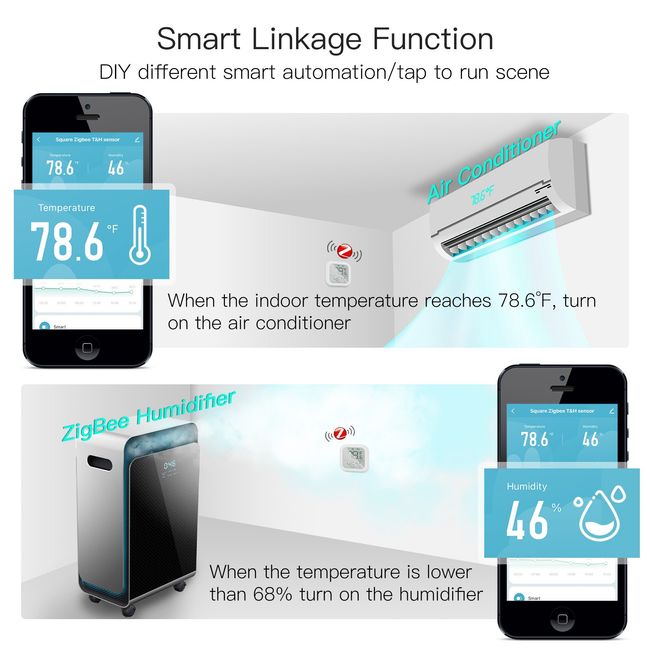 MOES Tuya WiFi Smart Temp & Humidity Sensor Monitor With LCD Screen