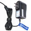 NEW VTech IP8100 cordless phone DC replace Charger Power Ac adapter cord