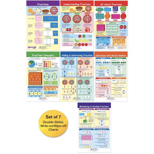 NewPath Learning Fractions Bulletin Board Charts, Set/7 - Laminated, Double-S...