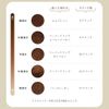 porlex coffee grinder 2