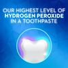Crest 3D White Brilliance Hydrogen Peroxide Toothpaste with Fluoride,3 Ounce (Pack of 3)