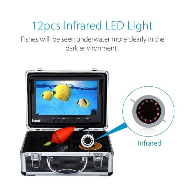 eyoyo 1000tvl camera