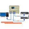 Bi-Directional 2-Port RJ45 Ethernet Network Manual Switch 100 Mbps