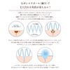 COKON LAB, Silk Balls, Removes Dirt with Silk, Exfoliation, 10 Pieces, Silk Dullness, Made in Japan, Small Nose, Face, Exfoliating Care, Pore Stains, Natural Moisturizing Ingredients, Coco Ball, Peeling, Face Washing Sponge