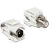 DELOCK Keystone IEC Stecker > F Buchse FM