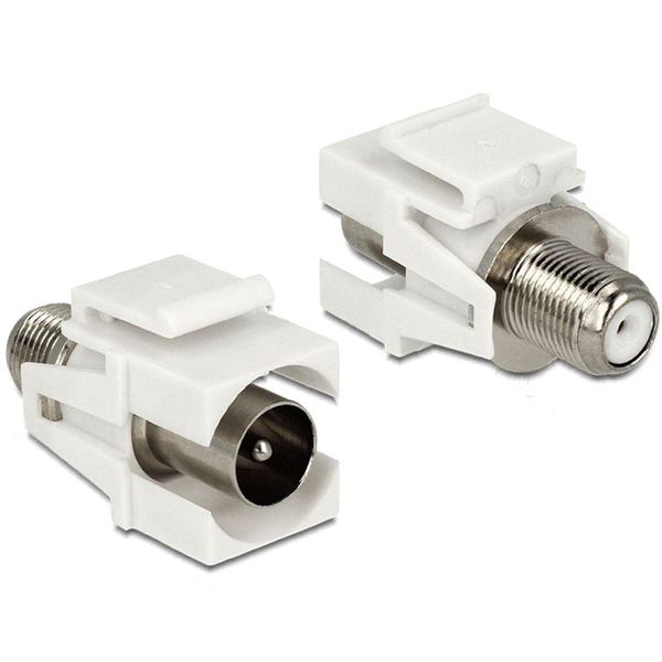 DELOCK Keystone IEC Stecker > F Buchse FM