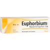 Euphorbium comp. Nasentropfen SN, 20 ml Lösung