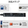 Elecom MR3-A006 USB 3.0 Memory Reader/Writer, Supports SD, microSD, MS, XD, CF, Slim Connector