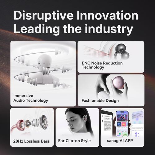 Sanag S7S AI Open Ear Free Clip-On Headphones, HiFi 20Hz Lossless Bass Earbuds, True Wireless Bluetooth Earphones with Microphone, IPX4 Waterproof Sports Running, Sleep Music Smart AI App (Black)