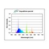 ATI 45.8" 54W Aquablue Special T5HO Fluorescent Bulb