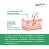 Alhydran Medical Skin Care