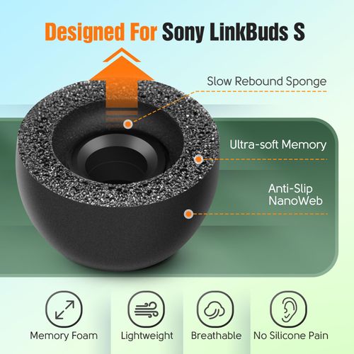 Tang Town Memory Foam Tips for Sony LinkBuds S, Anti-Slip Replacement Ear Tips for Sony True Wireless Earphones，Fit in The Charging Case, Perfect Noise Cancellation, 3 Pairs (Mixed Sizes, Black)