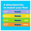 Tampax - Tampax Compak Super Tampons with Applicator - 18 Pieces