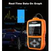 Foxwell OBD2 Scanner  Automotive Engine Light Check EVAP Diagnostic Code Reader